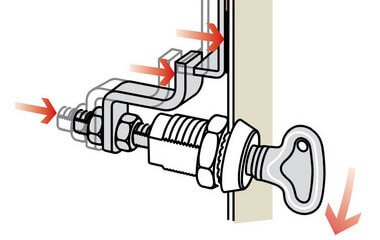 Compressiesluitingen en hun voordelen. Bekijk de video >>