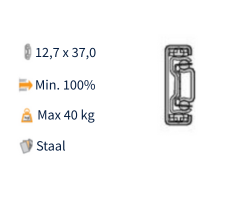 Weerstand tegen openen
Uitneembaar binnendeel
(3732)