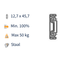 Weerstand tegen openen
Uitneembaar binnendeel
(3832)