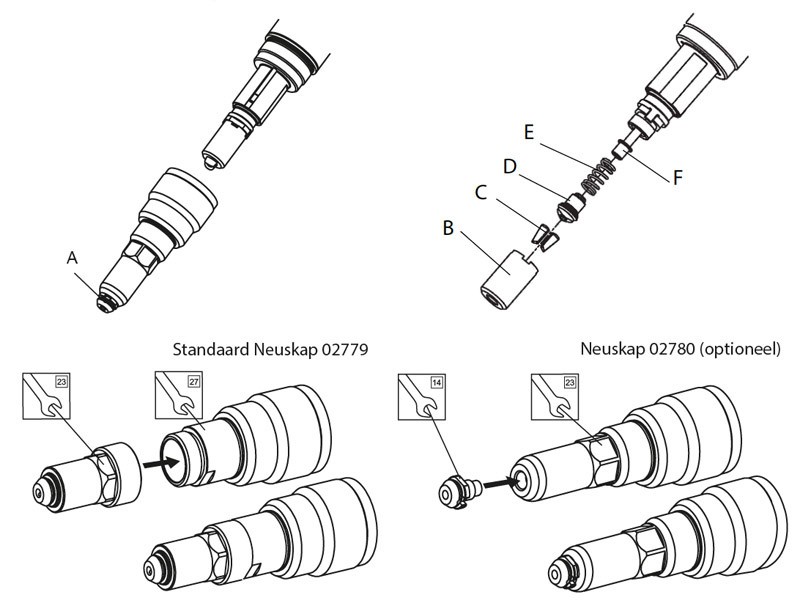 Tekening neus PB3400