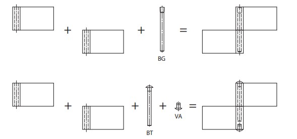 Modulaire afneembare scharnieren